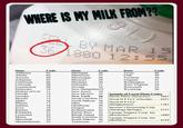 WHERE IS MY MILK FROM?? BV MAR 15 36/1880 12:55 State Code State Code State Code Alabama 01 Alaska 02 Michigan Minnesota 27 26 Texas 48 Utah 49 Arizona 04 Mississippi 28 Vermont 50 Arkansas 05 Missouri 29 Virginia 51 California 06 Montana 30 Washington 53 Colorado 08 Nebraska 31 West Virginia 54 Connecticut 09 Nevada 32 Wisconsin 55 Delaware 10 New Hampshire33 Wyoming 56 District of Col. 11 New Jersey 34 Florida 12 New Mexico 35 Georgia 13 New York 36 Hawaii 15 North Carolina 37 Sample of Local Plant Codes Byrne Dairy (Syracuse) 3661 Hood H P LLC (Oneida)....... 5631 Idaho 16 North Dakota 38 Hood HP LLC Illinois 17 Ohio 39 Indiana 18 Oklahoma 40 (Binghamton) .1781 Iowa 19 Oregon 41 Stewart's Processing Corp Kansas 20 Pennsylvania 42 (Saratoga Springs)........ .2151 Kentucky 21 Puerto Rico 43 Louisiana 22 Rhode Island 44 Upstate Niagara Coop. Inc. (Rochester). 1880 Maine 23 South Carolina 45 Upstate Niagara Coop. Inc. Maryland 24 South Dakota 46 (Buffalo) 4739 Massachusetts 25 Tennessee 47