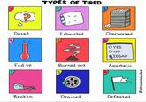 TYPES OF TIRED Dazed S 3 Exhausted Overworked пру O YES O NO RIDGAF Fed up Burned out Apathetic 8 Broken Drained Defeated @introvertdoodles