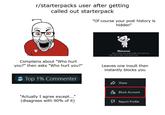 r/starterpacks user after getting called out starterpack "Of course your post history is hidden" q Welcome! likes to keep their posts hidden, but check out their stats to learn more about them. Complains about "Who hurt you?" then asks "Who hurt you?" Top 1% Commenter Leaves one insult then instantly blocks you "Actually I agree except..." (disagrees with 90% of it) Share E Block Account Report Profile