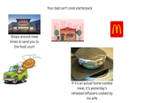 COSTCO Shops around meal times to send you to the food court Your dad can't cook starterpack CHINESE If it's an actual home-cooked meal, it's yesterday's reheated leftovers cooked by his wife M