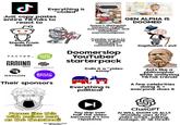 ـل Everything is "coded" Just copy pastes entire TikToks to react to Steals from Reddit FACTOR GROUND 3 News RAYCON Hello FRESH un SQUARESPACE MAGIC SPOON Their sponsors NO FUN How did we as a society I get to the point where this level of overconsumption is seen as aspirational? MITA MY DREAMS 0000 asty GEN ALPHA IS DOOMED Doesn't distinguish between regular overconsumption and influencer overconsumption Probably used to be a beauty or gaming channel before becoming a commentary one Doomerslop YouTuber starterpack Calls it a "video essay" Everything is political Capitalism = evil Acts like a philosopher while analyzing TikTok trends A few celebrities doing it = everyone does it Faces like this with yellow text as the thumbnail No videos less than 30 minutes You skip over half the video because it's too repetitive ChatGPT AI WILL DOOM US ALL!! (Possibly uses Al for video script, editing, footage, or all three)