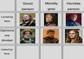 Loved by fans Opinions are divided Hated by fans Good Morally Horrible person grey person
