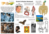 80% of the diet Ancient Civilization Starterpack Local ethno-nationalists "The discovery of weapons in female burials has changed our view of gender for the Mud Hat people" King Lion-Stabber, founder of the Mud Hat people, semi-divine, may or may not have existed Scientists who are about to discover the ancient Mud Hat people looked a whole lot like the modern Mud Hat tribe which lives within walking distance of their dig site It's Free Real Estate Enemies: Semi-rebellious herdsmen Those unclean Sand Hat people one town over The mysterious "desert invaders" scientists have yet to identify Gods They probably kept dogs and built religious sites Guardian of the dead Hot-tempered Thicc fertility storm king goddess Bird Village residents The semi-rebellious herdsmen they've enslaved