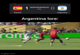 España 1 spués del tiempo ext Hay Ο Argentina Argentina lore: 22 ram.c imgflip.com