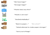 "We have bags!" "Stronger bags!" Walmart "Plastic bad, buy this!" THANK YOU "Plastic is ok now" "bloDeGrAdEaBLe" "Back to paper..." "Bio what?" "failed attempt to make paper stronger" "Sorry out of bags"