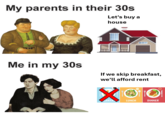 My parents in their 30s Let's buy a house Me in my 30s If we skip breakfast, we'll afford rent ☑ EAKFA LUNCH DINNER
