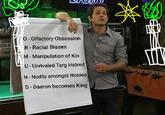 0-Olfactory Obsession R-Racial Biases M-Manipulation of Kin U-Unrivaled Targ Hatred * N-Nudity amongst Nobles D Daeron becomes King