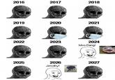 2016 2017 2018 2019 2020 2021 2022 2023 2024 Moo Deng! 2025 2026 Jimothy! 2027