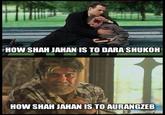 HOW SHAH JAHAN IS TO DARA SHUKOH HOW SHAH JAHAN IS TO AURANGZEB