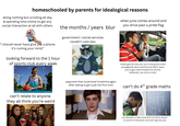 homeschooled by parents for idealogical reasons doing nothing but scrolling all day & spending time online to get any social interaction at all with others "i should never have give you a phone. it's ruining your mind." the months/years blur looking forward to the 1 hour of sports club every week dreamstime. government / social services couldn't care less when june comes around and you drive past a pride flag ©Alamy "thank god we took you out of the government propaganda slave machine and didn't leave you to get indoctrinated into all this 'wokeness' you are so lucky." O G dreamstime G G dreamstime.com ID 288503166 Nomadsoul1 can't relate to anyone. they all think you're weird argument that could level hiroshima again after asking to get a job the first time can't do 4th grade maths not allowed to take usual end of school exams. no proof of education and can't get any job