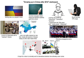 "Growing up in Crimea after 2014" starterpack Nothing else is on people's minds Ukrainian language related things and teachers suddenly gone from school Этническая карта Крыма по итогам переписи населения 2011 года. Learning new words like "referendum", "annexation", "sanctions" + euphemisms like "little green men", "polite people", "ikhtamnety" Bonus learning: VPN usage A bunch of classmates left for "mainland" Ukraine Алунна Дони укрывным 20.10% 14- 5 10% пула рни ... only to be swiftly replaced by new kids, mostly with parents in Russian military & other state related fields Moldova Ukraine Ridiculous propaganda events RUSSIAN FLAG UKRAINIAN FLAG EUROPEAN FLAG Georgia A hope for a return to normality and for international attention that ultimately never comes