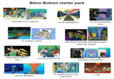 Bikini Bottom starter pack Constant mob violence OPEN FOREVER racial segregation no environmental laws BILL Breathing... 1.00 Talking........ 5.00 Standing 10.00 Existing 2.00 Lollygagging-2.00 Chewing..........1.00 no worker's rights Murderers and the clinically insane roam the streets exexutions without trial corrupt police force monsters everywhere natural disasters no healthcare for the uninsured cults