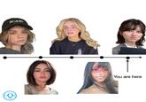 The original version of the gooner timeline meme. This gooner timeline includes Dashsa of "Red Scare,":https://knowyourmeme.com/memes/subcultures/red-scare-podcast "Gio Scotti,":https://knowyourmeme.com/memes/gio-scotti-ancient-greek-towel-boy a woman from the "Model vs. Cashier":https://knowyourmeme.com/memes/model-vs-cashier meme, "SantoriMary,":https://knowyourmeme.com/sensitive/memes/what-christopher-columbus-saw-when-he-pulled-up-to-america and "Saori Araki.":https://knowyourmeme.com/memes/japanese-salarywoman-saori-araki 