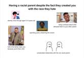 Having a racist parent despite the fact they created you with the race they hate identity crisis through ages 5-14 years old half of the family hates you because you're their child ??? ??? being confused about what attracted them to your other parent THAT'S RACIST! spending years unlearning the racism complicated relationship with the non racist parent