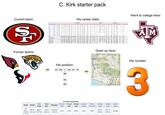 Current team: ST (1) Former teams: C. Kirk starter pack Went to college here: His position: His career stats: WR OT OG COG OT TE WR QB FB RB M 73133 Grew up here: E AM ARIZONA His number: 3 Pre-draft measurables Arm Height Weight Hand length span Wingspan 40-yard dash 10-yard split 20-yard split 20-yard shuttle Three- cone drill Vertical jump Jump Broad Bench press 5 10% in 201 lb (91 kg) 30% in (0.77 m) 9% in (0.25 m) 60% in (1.85 m) 4.47 s 1.50 s 2.59 4.45 7.09 35.5 in (0.90 m) 9 ft 7in (2.92 m) 20 reps (1.79 m)