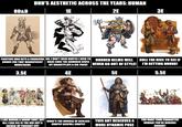 OD&D DND'S AESTHETIC ACROSS THE YEARS: HUMAN 1E Wich 2E 3E FIGHTING MAN GETS A CHARISMA NO, I DON'T NEED BOOTS! I NEED TO BONUS FOR THAT MAGNIFICENT MOUSTACHE MAKE SURE THE ARMORER GIVES HORNED HELMS WILL ROLL THE DICE TO SEE IF I'M GETTING DRUNK! MY BREASTPLATE A SIX-PACK! NEVER GO OUT OF STYLE! 3.5E Calishite Chondatban Damaran Minthan Mulan Rasbemi Testyrias 4E 5E 5.5E I LIKE HAVING A GROUP SHOT, BUT WHAT'S THE INVERSE OF ASSLESS ALL I CAN SEE IS THE ONE GUY'S JACKED-UP PAGEBOY CUT CHAPS? ASSFULL CHAPS? THIS ART DESERVES A MORE DYNAMIC POSE YOU MADE YOUR CHARACTER HUMAN! YOU'RE BORING! HOORAY!