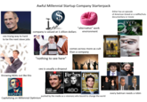 Awful Millennial Startup Company Starterpack EA Either has an episode of American Greed or a netflix/hulu documentary or movie AMERICAN ceo trying way to hard to be the next steve jobs company is valued at 1 zillion dollars "alternative" work environment 1938028A KD throwing NDAs out like this "nothing to see here" comes across more as cult than a company ceo is usually a dropout ROHEST PEOPLE THE NEXT BILLION-DOLLAR STARTUPS Forbes Foes Forbes 40TXXXM. FORBES 400 400 THE $20 BILLION OFFICE PARTY HOPE Capitalizing on Millennial Optimism pushed by the media as a visionary who bound to change the world wework APRIL 2 hulu GREED AMANDA SEYFRIED DROPOUT every batman needs a robin