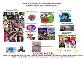 popular folk BICERID late 10s-early 20s middle schooler starter pack (or tweens 10-12) killed some of your elementary+middle school my story animated pop off when everybody peak poggers was into her popular movies and shows DESCENDANTS vscogirlism somebody rlly took the whole toilet SONIC DESCENDANT مل TaTok fad words Simp Published 2020 BUSSIN popular games HELLONEIGHBOR SQUID TUKINITE -devious licks.. YANDERE Goch Life LOOK HERE. (age 9 if you go by that too but I don't)/ mostly 2018-early 2022 stuff. early 20s range is Jan 1 2020-May 2 2023. some of this may apply to 13-14 year olds of that time.
