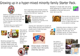 Growing up in a hyper-mixed minority family Starter Pack. Speaking a weird blend of 8 different languages and dialects at home. You have no idea where half these words came from, and you don't even fully speak most of those languages, just know those specific words. The family menu is an ungodly mix of foods from 10 different cultures. ובה Every single family dinner eventually devolves into a heated debate about border changes, the collapse of the USSR and Yugoslavia. Every piece of advice from an Being the absolute first in line for every patriotic event at school, enthusiastically supporting "everything good" regardless of who is currently in power. Mandatory 5-minute video calls during family gatherings to a random 3rd aunt somewhere on the Earth that you've never met in your life. Claiming zero nationality for yourself, yet feeling intense personal pride whenever a country you're 1/16th from wins Eurovision/Olympics. Q That one dish your family claims as an ancient heirloom turns out to be the national dish of a country 10 000 miles away that no one admits to visiting. Celebrating obscure religious or cultural holidays that were corrupted by bad geography 100 years ago. You're completely secular, but these traditions are treated like holy scripture. elder begins with: "My second cousin www BACT ПАСПОРТ Almost nobody in the family currently lives in the country where they were born. Any global or regional conflict in the last 200 years has somehow, directly or indirectly, messed with your family's plans. Receiving packages from overseas relatives containing local food, knitted socks, and homemade snacks that literally dont exist on Google. grew up in ... and they ALWAYS did it like this..." ПАСП M