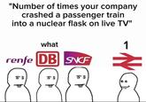 "Number of times your company crashed a passenger train into a nuclear flask on live TV" what renfe DB SVCF 865 -N 1