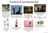 Connecting with your dad starter pack I've waited 13 years for this moment Thinking back fondly on the times your dad worked you like a slave (and looking forward for the next time) Going on a trip with just him that matures your perspective on life Casually chatting with him while he's BBQing and stealing food as soon as it's cooked Actually getting interested in his favorite sports/teams but Feeling a bit miffed when you watch them alone Most of this love came from just growing up getting offrered a beer for the first time D D utterstock e shutterstock shutterstock Shutterstock shutterstop Occasionally wondering if you're being a bit unfair with your mom (waiting for the "I love you son")