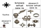 @M f---- doesn't f--- knows doesn't what know what sex is sex is