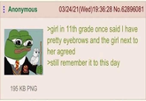 Anonymous 03/24/21(Wed)19:36:28 No.62896081 >girl in 11th grade once said I have pretty eyebrows and the girl next to her agreed >still remember it to this day 195 KB PNG