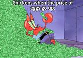 D$ 0$ 1$$ 0$ Chickens when the price of eggs go up: 〇$ $$ $0$ $0 $1 $0 $5 $0 $ $O$ $0$ $ $ $0 0 $01 $0 $1 $0 $ $( $0 $