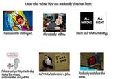 User who takes life too seriously Starter Pack. ALL ALL WRONG RIGHT Permanently Outraged. Chronically online. Black and White thinking. Yummy, yummy slop! BAL 6057 4557345 IT WAS A JOKE KNKC SPECIAL REPORT Follows and participates in slop topics like drama, controversies, and politics. Can't take/understand a joke. Probably watches the news.