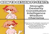 HOW TO DESIGN PC STATS: Strength Dexterity Constitution Intelligence Wisdom Charisma What your PC always success at What your PC always fails at Coping Mechanism Special Maneuver (Evil) Psychosexual Drive imgflip.com