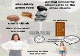 absolutely gross food getting unhealthy attached to to the other clients alamy alamy ala no privacy can't think 50% if the staff are mean every day is an hour every hour is a day ווווו 9 IO 12 1 8 765 2 3 4. most triggering 13yo known to man what's your diagnosis? have you been here before? are you getting a tube? wanting to stay but also not @amrtimi
