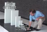Fall of Tibet The British wanting to make a film about Mt. Everest imgflip.com