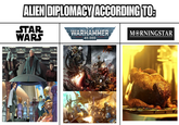 ALIEN DIPLOMACY ACCORDING TO: STAR WARS WARHAMMER 40,000 MORNINGSTAR