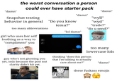 "damn" the worst conversation a person could ever have starter pack Snapchat texting "damn" "damn" "wyll" behavior in general "Do you know too many abbreviations girl who uses her self loathing as a way to "compliment" you idk u? temu?" "lol damn" Have you ever listened to music "wyd" "trade?" "do u send?" hey guy who's not ghosting you yet, only because the post nut clarity didn't hit yet. Hi Read 9:06 PM too many lowercase lols thinking "does this person that I'm talking to actually care about me?" "damn" WHAT AM I these f------ emojis SUPPOSED TO FEEL?