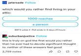 jatersade Follow which would you rather find living in your attic: 1000 roaches a person 8973 votes Poll ends in 5 days 21 hours suburbanjustice Follow this is truly on god the first would you rather that i've ever had to devote significant thought to. neither of these answers feel good 2,759 notes D D