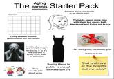 HA HA Aging The parents Starter Pack Month: BLANK CALENDAR Somehow always your favorite or not abusive prent SUNDAY MONDAY TUESDAY WEDNESDAY THURSDAY FRIDAY SATURDAY Living between medical appointments and test results HA HA HA Trying to spend more time with them but you're both depressed and trying not to cry 30 EE 28213296 E ES 28213296 E Terrible depression, but you feel guilty for having it as it's not you who is dying. Guilt leads to addiction They start giving you money/gifts Waking up to this HA HA They casually joke about dying Seeing these in public is enough to make you cry "Dad and I are at the hospital Call me ASAP!