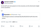 Harrison H. Smith + @HarrisonHSmith So the tariff costs were passed on to the consumers, but the refund went straight to the corporations. Lol Polymarket ⚫ @Polymarket - Aug 1 JUST IN: Apple received an estimated $2,200,000,000.00 tariff refund this quarter. 3:55 PM - Aug 2, 2026 - 3.2M Views 987 1 7.9K 61K ☐ 1.8K <]