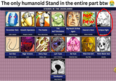 The only humanoid Stand in the entire part btw STANDS IN THE JOJOLANDS November Rain Smooth Operators The Hustle THE MATTEKUDASAI Big Mouth Strikes Again Heaven's Door Eclipse Eight Jodio Joestar Dragona Joestar Paco Laburantes Usagi Alohaoe Charming Man Rohan Kishibe Hacca Howle Colony Cat Size Bags' Groove Wild Cat Size Lulu Glory Days Bobby Jean Lyin' Eyes Laem Chabang fat f--- West End Girl Point Blank Seal Potential Man Key West Mundra C Dondoyano Meryl Mei Qi TO