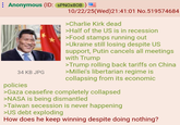 Anonymous (ID: SPNOX80B 34 KB JPG policies 10/22/25(Wed)21:41:01 No.519574684 >Charlie Kirk dead >Half of the US is in recession >Food stamps running out >Ukraine still losing despite US support, Putin cancels all meetings with Trump >Trump rolling back tariffs on China >Millei's libertarian regime is collapsing from its economic >Gaza ceasefire completely collapsed >NASA is being dismantled >Taiwan secession is never happening >US debt exploding How does he keep winning despite doing nothing?