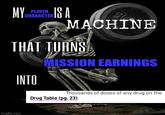MY IS A PLAYER CHARACTER OKG MACHINE THAT TURNS INTO MISSION EARNINGS Thousands of doses of any drug on the Drug Table (pg. 23). imgflip.com