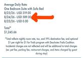 Average Daily Rate: One Bedroom Suite with Sofa Bed 8/23/26 USD 319.00 8/24/26 USD 589.00 8/25/26 USD 0.00 Total* $1,245.66 *Total reflects nightly room rate, tax, and 19% destination fee, and optional $1 per night for $1 for Trails program with Deschutes Trails Coalition. Incidental charges are not reflected and will be additional to total charges (ex: pet fee, parking fee, restaurant charges, and items charged by guest during stay)