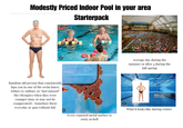 Modestly Priced Indoor Pool in your area Starterpack dreamstime. G Random old person that consistently laps you in one of the swim lanes; Either ex-miltary or "just missed" the Olympics when they were younger (may or may not be exaggerated). Somehow there everyday at 2pm without fail. Every exposed metal surface is rusty as hell Average day during the summer or after 4 during the fall/spring 1825000760 gettyimages Credit: onurdongel What it looks like during winter
