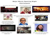 Major Movie Opening Night Starterpack The entire town shows up little kid screaming for no reason "Movie theater prices are getting so expensive!" "What do you mean we can't buy 5 seats when it starts in 2 minutes!? Gross teen displays their crusty feet on the projector with no regards of their surroundings Audience claps when credits roll After the movie parents taking their kids to the bathroom every 5 seconds "2 tickets for me and my waifu?!" Kid runs to the lobby and spoils it for the other guests