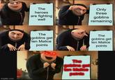 imgflip.com The heroes Only three are fighting well goblins remaining The goblins get ten Malice points The goblins get ten Malice points The goblins get ten Malice points