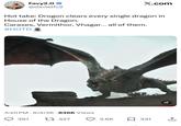 Favy2.0 ❤ @davielfc2 X.com Hot take: Drogon clears every single dragon in House of the Dragon. Caraxes, Vermithor, Vhagar... all of them. #HOTD 3:40 PM 8/4/26 836K Views 391 1427 3.6K ☐ 341 ↑