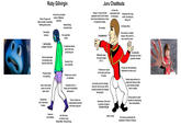 Time to flip the script! Ruby Gillman is now the Virgin, but someone else is the Chad! 

NOTE: This is actually meant to simply be funny.
