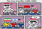 The Iran-Iraq War (1980-1988) C Iraq هه؟ Iraq