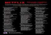 NETFLIX Secret Codes (FULL LIST) Action & Adventure (1365) Asian Action Movies (77232) Classic Action & Adventure (46576) Action Comedies (43040) Action Thrillers (43048) Adventures (7442) Comic Book and Superhero Movies (10118) Westerns (7700) Spy Action & Adventure (10702) Crime Action & Adventure (9584) Foreign Action & Adventure (11828) Martial Arts Movies (8985) Military Action & Adventure (2125) Anime (7424) Adult Animation (11881) Anime Action (2653) Anime Comedies (9302) Anime Dramas (452) Anime Features (3063) Anime Sci-Fi (2729) Anime Horror (10695) Anime Fantasy (11146) Anime Series (6721) Children & Family Movies (783) Movies for ages 0 to 2 (6796) Movies for ages 2 to 4 (6218) Movies for ages 5 to 7 (5455) Movies for ages 8 to 10 (561) Movies for ages 11 to 12 (6962) Education for Kids (10659) Disney (67673) Movies based on children's books (10056) Family Features (51056) TV Cartoons (11177) Kids' TV (27346) Kids Music (52843) Animal Tales (5507) Classic Movies (31574) Classic Comedies (31694) Classic Dramas (29809) Classic Sci-Fi & Fantasy (47147) Classic Thrillers (46588) Film Noir (7687) Classic War Movies (48744) Epics (52858) Classic Foreign Movies (32473) Silent Movies (53310) Classic Westerns (47465) Comedies (6548) Dark Comedies (869) Foreign Comedies (4426) Late Night Comedies (1402) Mockumentaries (26) Political Comedies (2700) Screwball Comedies (9702) Sports Comedies (5286) Stand-up Comedy (11559) Teen Comedies (3519) Satires (4922) Romantic Comedies (5475) Slapstick Comedies (10256) Cult Movies (7627) B-Horror Movies (8195) Campy Movies (1252) Cult Horror Movies (10944) Cult Sci-Fi & Fantasy (4734) Cult Comedies (9434) Documentaries (6839) Biographical Documentaries (3652) Crime Documentaries (9875) Foreign Documentaries (5161) Historical Documentaries (5349) Military Documentaries (4006) Sports Documentaries (180) Music & Concert Documentaries (90361) Travel & Adventure Documentaries (1159) Political Documentaries (7018) Religious Documentaries (10005) Science & Nature Documentaries (2595) Social & Cultural Documentaries (3675) Dramas (5763) Biographical Dramas (3179) Classic Dramas (29809) Courtroom Dramas (528582748) Crime Dramas (6889) Dramas based on Books (4961) Dramas based on real life (3653) Tearjerkers (6384) Foreign Dramas (2150) Sports Dramas (7243) Gay & Lesbian Dramas (500) Independent Dramas (384) Teen Dramas (9299) Military Dramas (11) Period Pieces (12123) Political Dramas (6616) Romantic Dramas (1255) Showbiz Dramas (5012) Social Issue Dramas (3947) Faith & Spirituality (26835) Faith & Spirituality Movies (52804) Spiritual Documentaries (2760) Kids Faith & Spirituality (751423) Foreign Movies (7462) Art House Movies (29764) Foreign Action & Adventure (11828) Classic Foreign Movies (32473) Foreign Comedies (4426) Foreign Documentaries (5161) Foreign Dramas a(2150) Foreign Gay & Lesbian Movies (8243) Foreign Horror Movies (8654) Foreign Sci-Fi & Fantasy (6485) Foreign Thrillers (10306) Romantic Foreign Movies (7153) African Movies (3761) Australian Movies (5230) Belgian Movies (262) Korean Movies (5685) Latin American Movies (1613) Middle Eastern Movies (5875) New Zealand Movies (63782) Russian (11567) Scandinavian Movies (9292) Southeast Asian Movies (9196) Spanish Movies (58741) Greek Movies (61115) German Movies (58886) French Movies (58807) Eastern European Movies (5254) Dutch Movies (10606) Irish Movies (58750) Japanese Movies (10398) Italian Movies (8221) Indian Movies (10463) Chinese Movies (3960) British Movies (10757) Gay & Lesbian Movies (5977) Gay & Lesbian Comedies (7120) Gay & Lesbian Dramas (500) Romantic Gay & Lesbian Movies (3329) Foreign Gay & Lesbian Movies (8243) Gay & Lesbian Documentaries (4720) Gay & Lesbian TV Shows (65263) Horror Movies (8711) BonusVPN B-Horror Movies (8195) Creature Features (6895) Cult Horror Movies (10944) Deep Sea Horror Movies (45028) Foreign Horror Movies (8654) Horror Comedy (89585) Monster Movies (947) Slasher and Serial Killer Movies (8646) Supernatural Horror Movies (42023) Teen Screams (52147) Vampire Horror Movies (75804) Werewolf Horror Movies (75930) Zombie Horror Movies (75405) Satanic Stories (6998) The Best VPN for Streaming Independent Movies (7077) Experimental Movies (11079) Independent Action & Adventure (11804) Independent Thrillers (3269) Romantic Independent Movies (9916) Independent Comedies (4195) Independent Dramas (384) Music (1701) Kids Music (52843) Country & Western/Folk (1105) Jazz & Easy Listening (10271) Latin Music (10741) Urban & Dance Concerts (9472) World Music Concerts (2856) Rock & Pop Concerts (3278) Musicals (13335) Classic Musicals (32392) Disney Musicals (59433) Showbiz Musicals (13573) Stage Musicals (55774) Romantic Movies (8883) Romantic Favorites (502675) Quirky Romance (36103) Romantic Independent Movies (9916) Romantic Foreign Movies (7153) Romantic Dramas (1255) Steamy Romantic Movies (35800) Classic Romantic Movies (31273) Romantic Comedies (5475) Sci-Fi & Fantasy (1492) Action Sci-Fi & Fantasy (1568) Allen Sci-Fi (3327) Classic Sci-Fi & Fantasy (47147) Cult Sci-Fi & Fantasy (4734) Fantasy Movies (9744) Sci-Fi Adventure (6926) Sci-Fi Dramas (3916) Sci-Fi Horror Movies (1694) Sci-Fi Thrillers (11014) Foreign Sci-Fi & Fantasy (6485) Sports Movies (4370) Sports Comedies (5286) Sports Documentaries (180) Sports Dramas (7243) Baseball Movies (12339) Football Movies (12803) Boxing M10499ovies (12443) Soccer Movies (12549) Martial Arts, Boxing & Wrestling (6695) Basketball Movies (12762) Sports & Fitness (9327) Thrillers (8933) Action Thrillers (43048) Classic Thrillers (46588) Crime Thrillers (10499) Foreign Thrillers (10306) Independent Thrillers (3269) Gangster Movies (31851). Psychological Thrillers (5505) Political Thrillers (10504) Mysteries (9994) Sci-Fi Thrillers (11014) Spy Thrillers (9147) Steamy Thrillers (972) Supernatural Thrillers (11140) TV Shows (83) British TV Shows (52117) Classic TV Shows (46553) Crime TV Shows (26146) Cult TV Shows (74652) Food & Travel TV (72436) Kids' TV (27346) Korean TV Shows (67879) Miniseries (4814) Military TV Shows (25804) Science & Nature TV (52780) TV Action & Adventure (10673) TV Comedies (10375) TV Documentaries (10105) TV Dramas (11714) TV Horror (83059) TV Mysteries (4366) TV Sci-Fi & Fantasy (1372) Reality TV (9833) Teen TV Shows (60951)