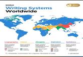 WORLD Writing Systems Worldwide 2021 Logography Abjad Each symbol represents a word or Each symbol represents a consonant. morpheme. Chinese Hanzi Arabic Japanese Hebrew (Kanji) Abugida Each symbol represents a consonant-vowel combination. Devanagari Thai Ge'ez Alphabet Each symbol represents a consonant or a vowel. Latin Cyrillic Greek Q Wikipedia, Commission for Linguistic Minorities of India Syllabary Each symbol represents a syllable. Japanese (Hiragana & Katakana) geoglobal