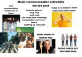 each recommendation contains one of these: Music recommendation subreddits started pack "what is 'a woman'? never favourite genres: knew they make music" RADIOHEAD KID A - - prog rock - math rock the most mind numbingly boring indie you've ever heard anything by radiohead The Beach Boys Pet Sounds Sloop John B./ Caroline No Wouldn't It Be Nice/ You Still Believe In Me That's Not Me/ Don't Talk Put Your Head On My Shoulder) I'm Waiting For The Day/ Let's Go Away For Awhile God Only Knows / I Know There's An Answer/ Here Today I Just Wasn't Made For These Times/Pet Sounds Capitol either adores or loathes him: YOOOO CHECK OUT THIS NEW BAND